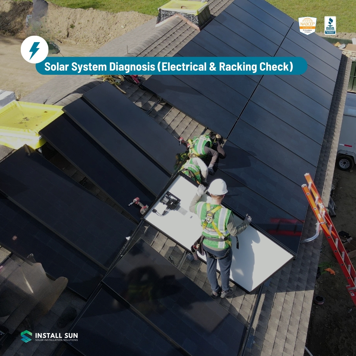 System Diagnosis System Diagnosis